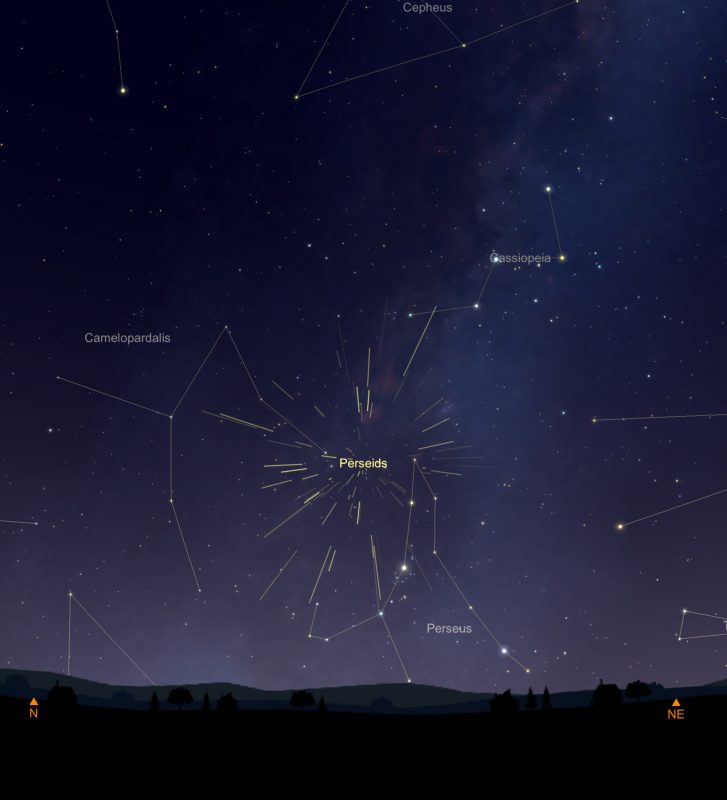 Radiante de las Perseidas